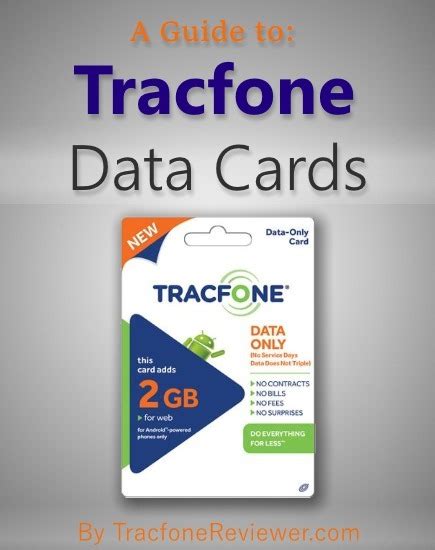 does regular tracfone min card work on smart phone|Tracfone Data.